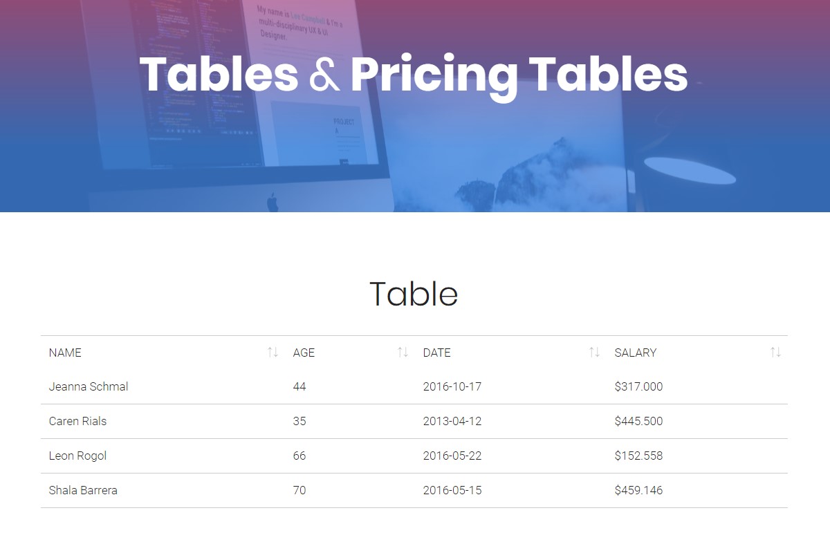 Tables 