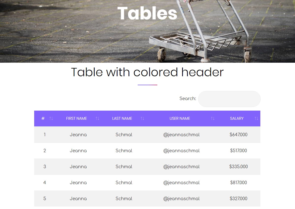 Mobile-friendly Tables 
